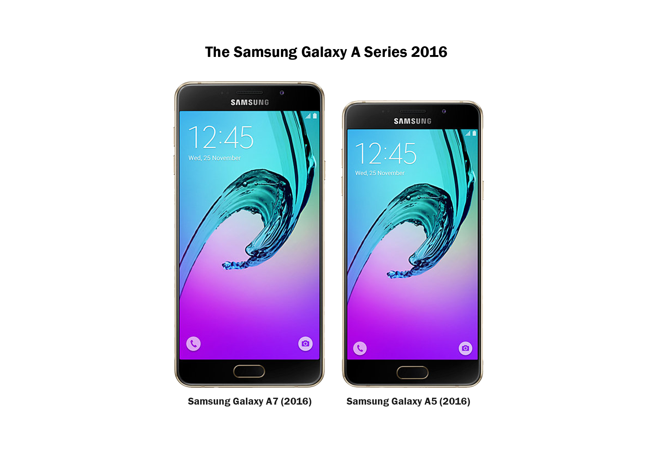 Featured image for mobile buying guide