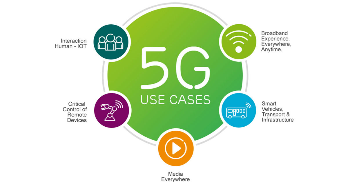 Featured image for mobile buying guide