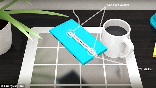 Featured image for mobile buying guide