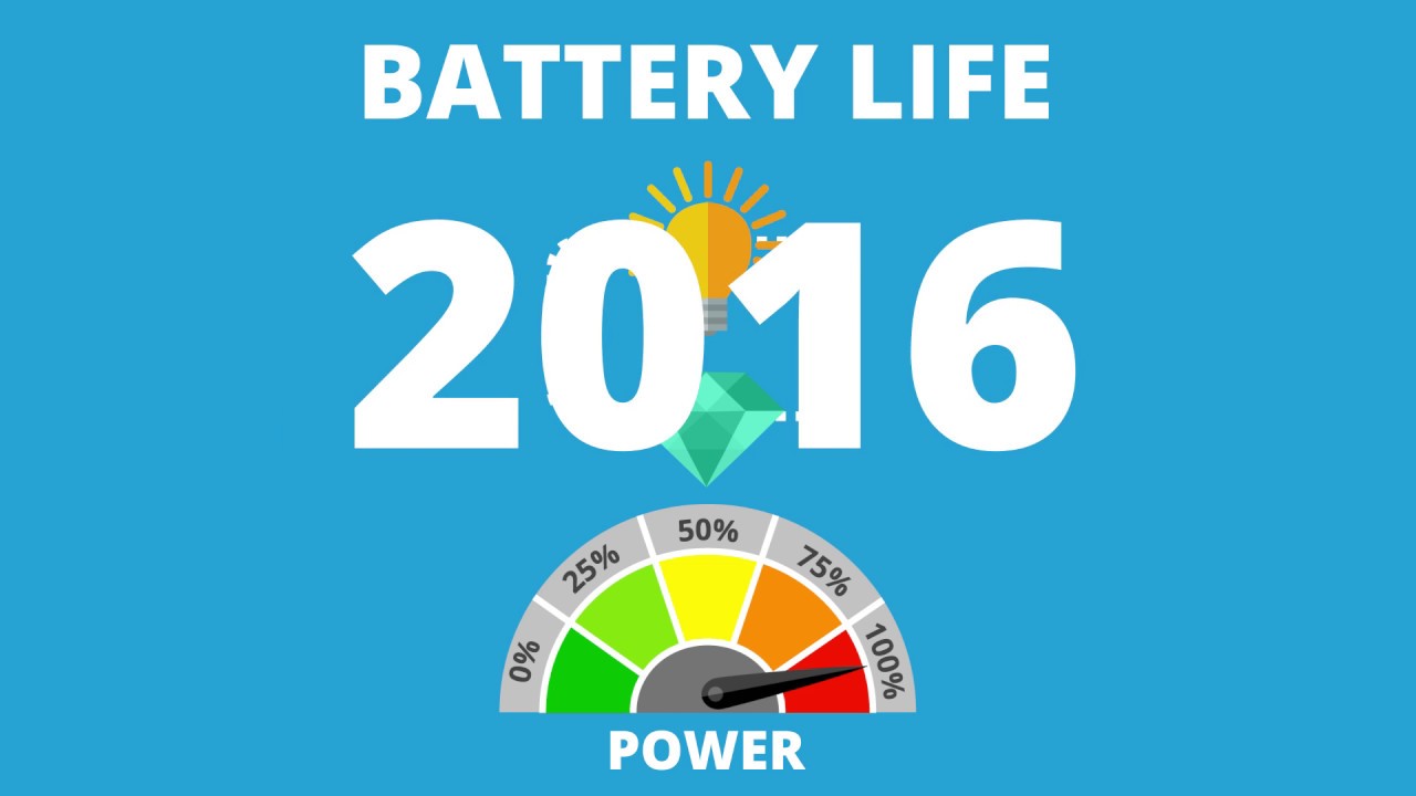 Featured image for mobile buying guide