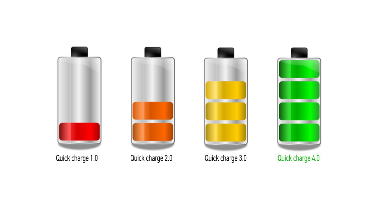 Featured image for mobile buying guide