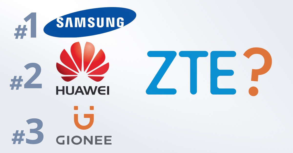 Featured image for mobile buying guide