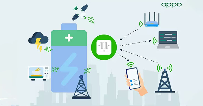 Featured image for mobile buying guide