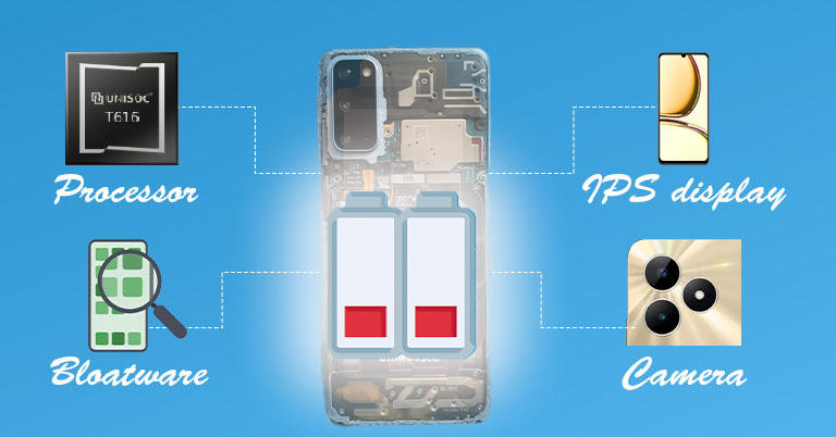 Featured image for mobile buying guide