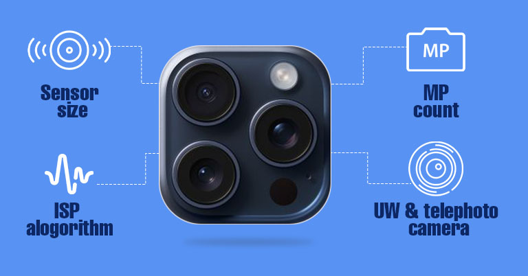 Featured image for mobile buying guide