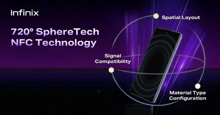 Featured image for mobile buying guide