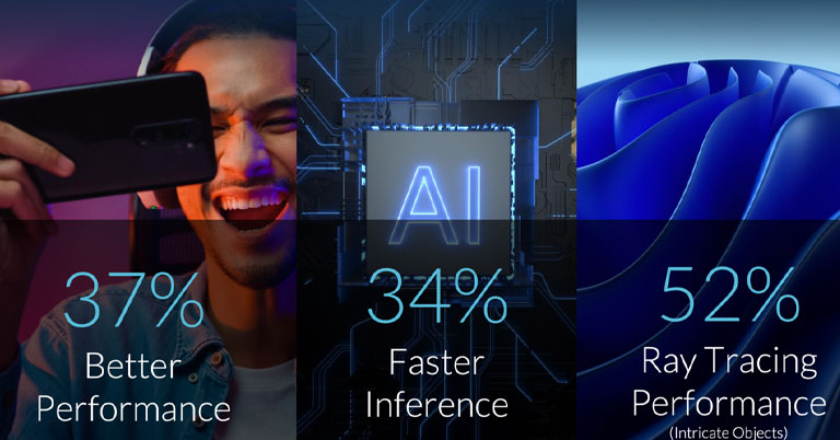 Featured image for mobile buying guide