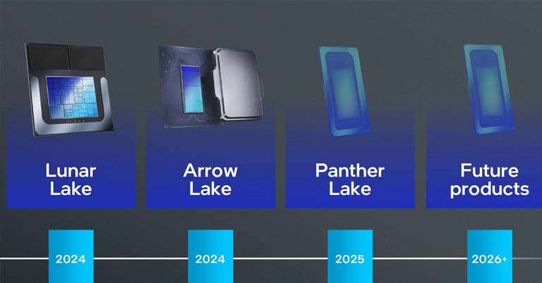 Featured image for mobile buying guide