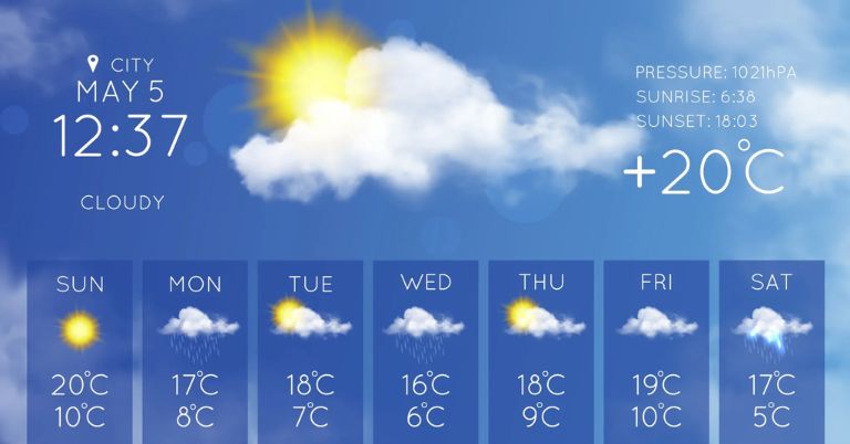 Featured image for mobile buying guide