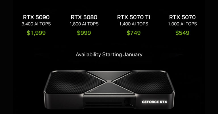 Featured image for mobile buying guide