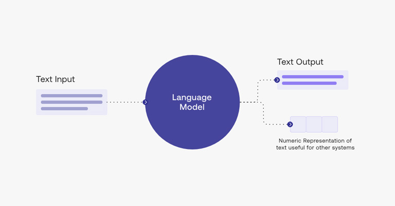 Featured image for mobile buying guide