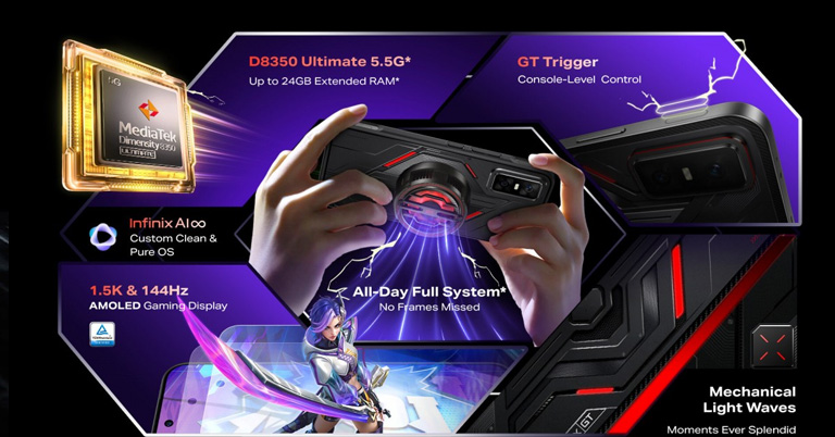 Featured image for mobile buying guide